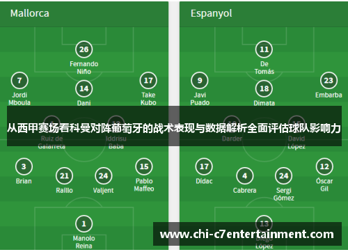从西甲赛场看科曼对阵葡萄牙的战术表现与数据解析全面评估球队影响力