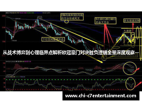 从战术博弈到心理临界点解析欧冠豪门对决胜负逻辑全景深度观察一