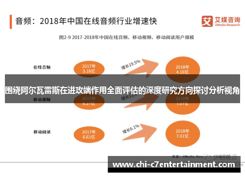 围绕阿尔瓦雷斯在进攻端作用全面评估的深度研究方向探讨分析视角