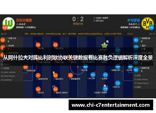 从阿什拉夫对阵比利时欧协联关键数据看比赛胜负逻辑解析深度全景