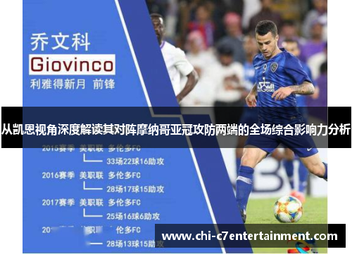 从凯恩视角深度解读其对阵摩纳哥亚冠攻防两端的全场综合影响力分析