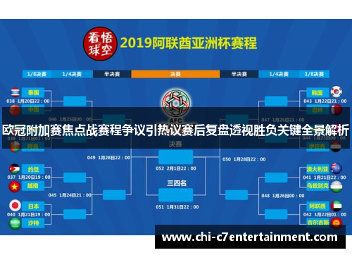 欧冠附加赛焦点战赛程争议引热议赛后复盘透视胜负关键全景解析 欧冠附加赛焦点战赛程争议引热议赛后复盘透视胜负关键全景解析