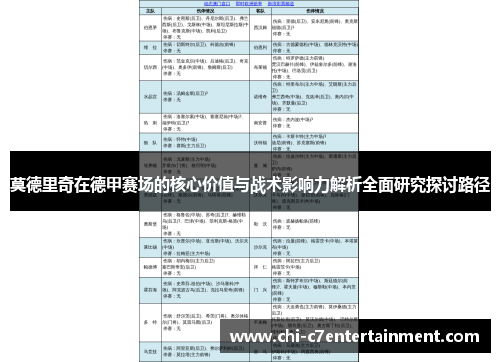 莫德里奇在德甲赛场的核心价值与战术影响力解析全面研究探讨路径