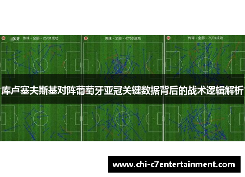 库卢塞夫斯基对阵葡萄牙亚冠关键数据背后的战术逻辑解析 库卢塞夫斯基对阵葡萄牙亚冠关键数据背后的战术逻辑解析