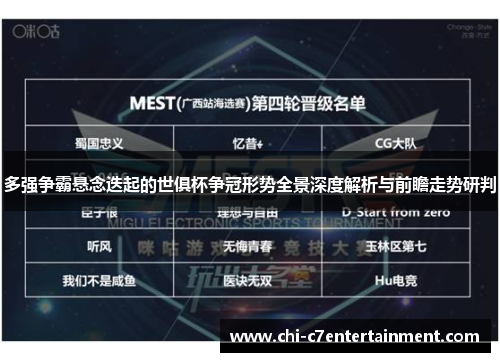 多强争霸悬念迭起的世俱杯争冠形势全景深度解析与前瞻走势研判