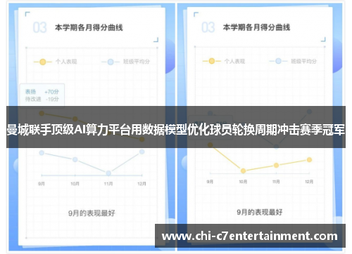 曼城联手顶级AI算力平台用数据模型优化球员轮换周期冲击赛季冠军