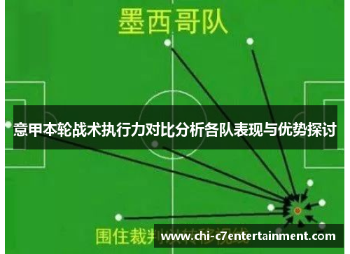 意甲本轮战术执行力对比分析各队表现与优势探讨