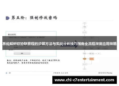 系统解析欧协联赛程的步骤方法与实战分析技巧指南全流程深度应用策略