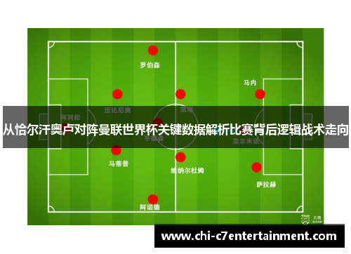 从恰尔汗奥卢对阵曼联世界杯关键数据解析比赛背后逻辑战术走向