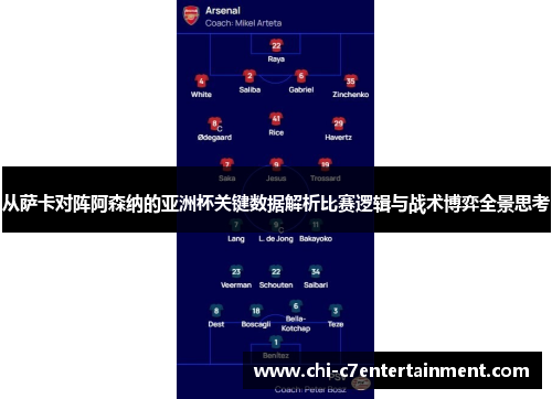 从萨卡对阵阿森纳的亚洲杯关键数据解析比赛逻辑与战术博弈全景思考