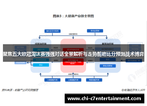 聚焦五大欧冠淘汰赛强强对话全景解析与走势前瞻比分预测战术博弈